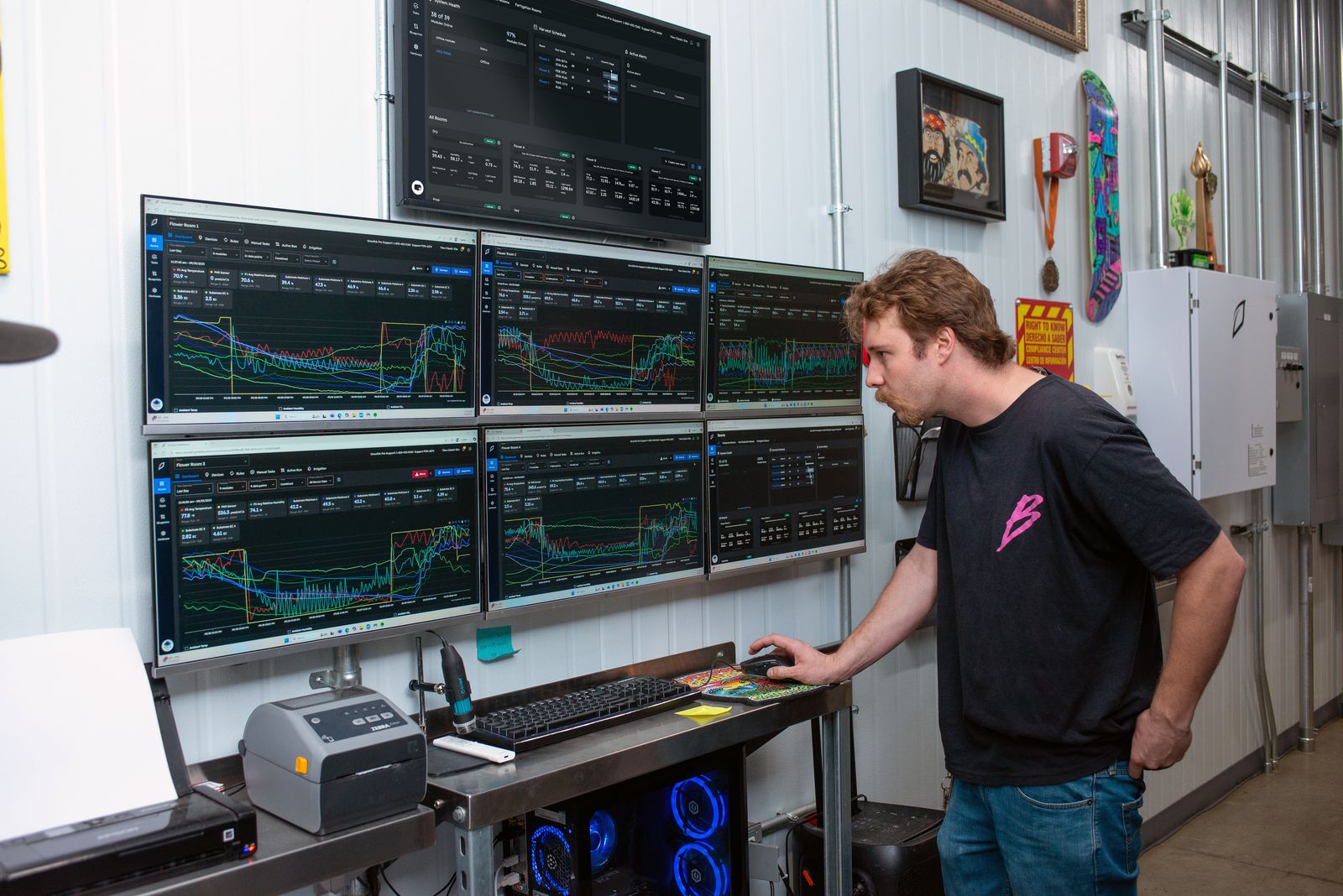 Growlink command center at cultivation facility